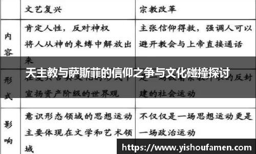 天主教与萨斯菲的信仰之争与文化碰撞探讨