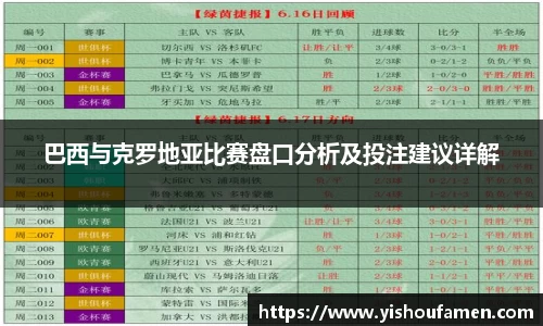 巴西与克罗地亚比赛盘口分析及投注建议详解